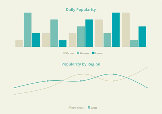 A fully functional framework for third party social network analyzation plugins, written in Java. Framework was designed for simple use with complete control over output and access. I also designed a fully functional animated visualizer library for plugin programmers to optionally use if they do not wish to deal with GUI. Learn more about the project <a href='snaframework/'>here</a>.